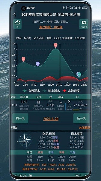 潮汐表精灵APP截图4