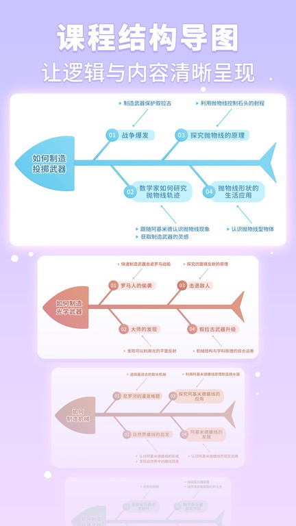 童行学院经典之旅手机版