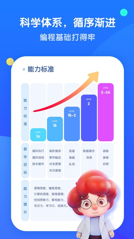 腾讯扣叮编程平台截图3