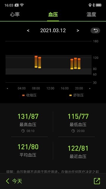 fit-max手表截图3