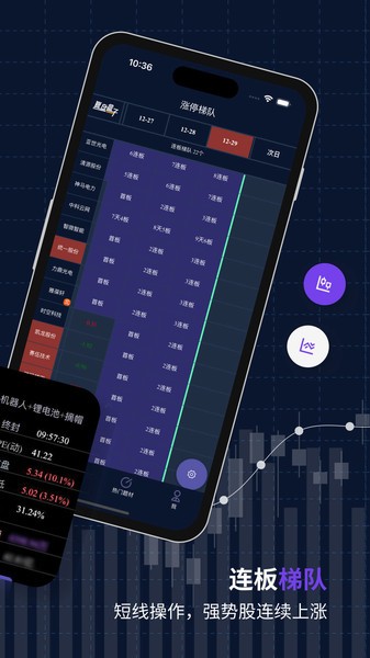复盘盒子软件截图1