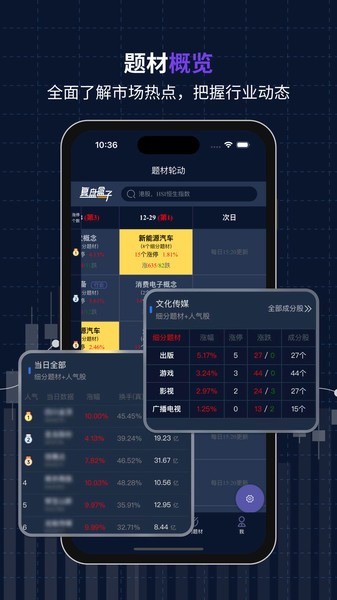 复盘盒子软件截图3