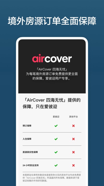 Airbnb爱彼迎官方app截图3