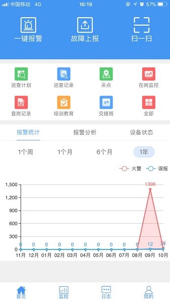 大华易消安最新版本截图1