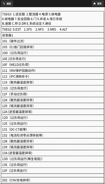 三菱维修助手app截图3