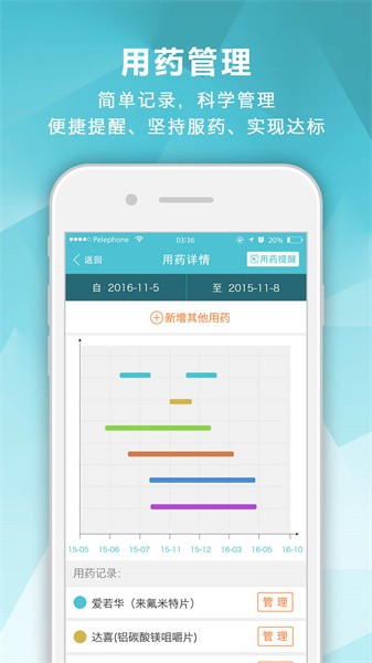 肾病中心app