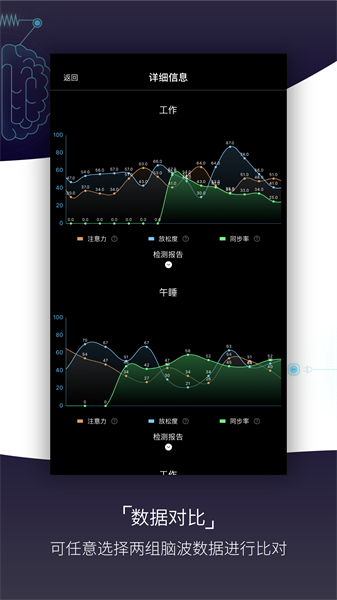 基础检测平台截图3
