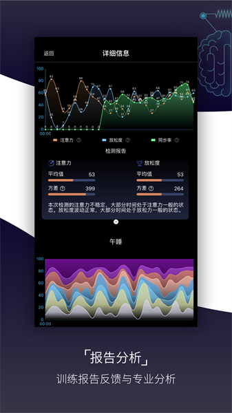 基础检测平台截图4