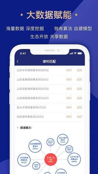 众合律库软件截图3