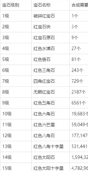 不一样传说官方版