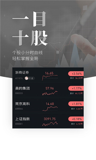 浙商股者荣耀官方版截图1