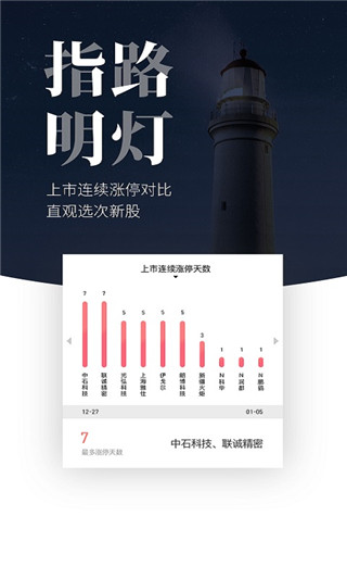 浙商股者荣耀官方版截图2
