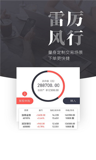 浙商股者荣耀官方版截图3