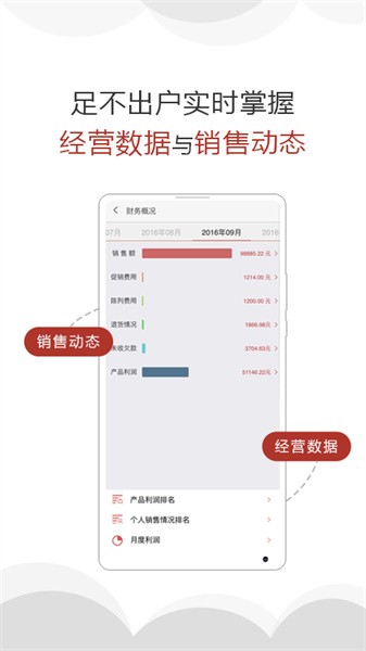 商单app截图3