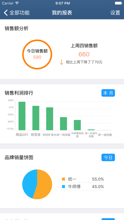 舟谱快消APP最新版本截图2