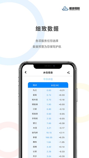 九江船货易联app截图4