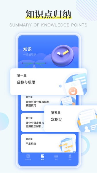 函数图像app(Symbolab函数)截图3