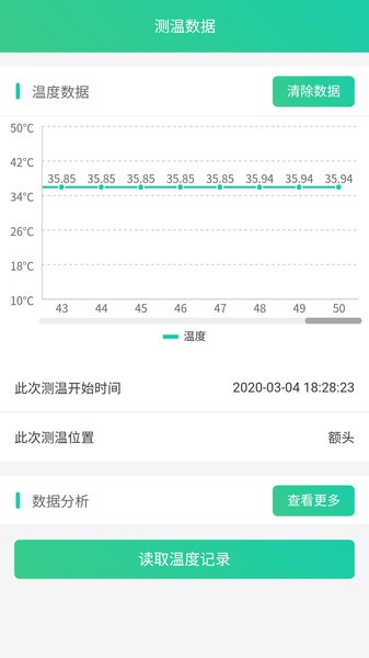 熊猫测温plus截图2