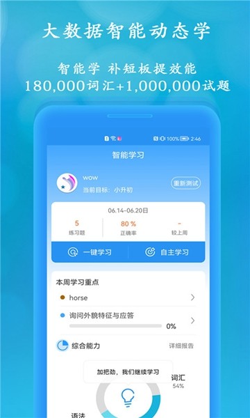 聪明米奇英语