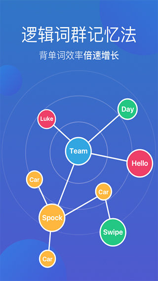 词会app截图1