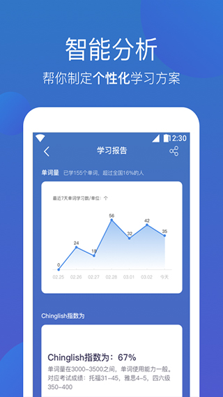词会app截图2