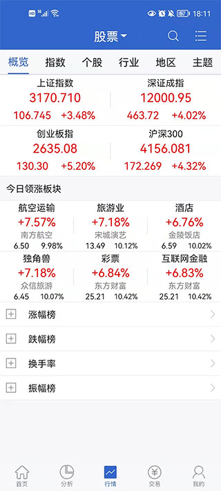 申万宏源期权手机版app截图1