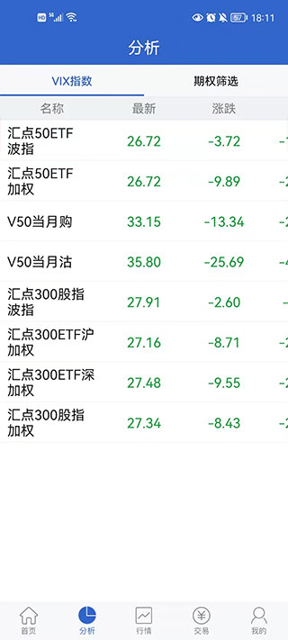 申万宏源期权手机版app截图3