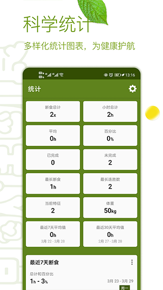 间歇性断食app截图4