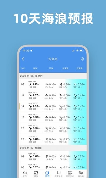 流浪潮汐表截图2