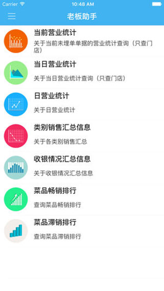 思迅老板助手截图4