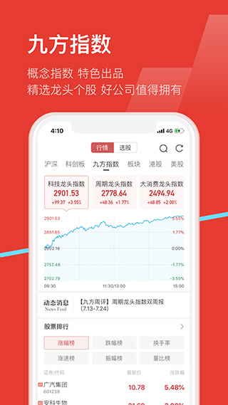 九方智投旗舰版app截图4