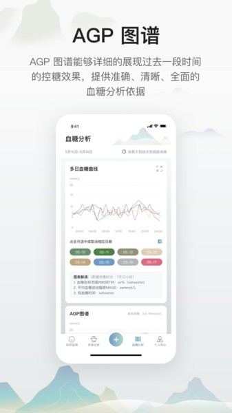 小白贴动态血糖仪截图1