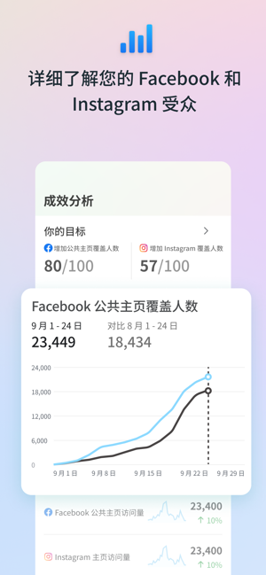 business Suite最新版官方截图2