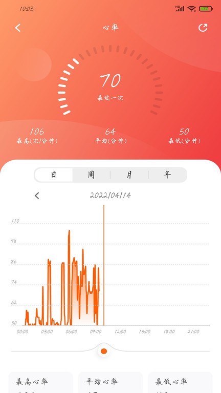 京造穿戴手机版