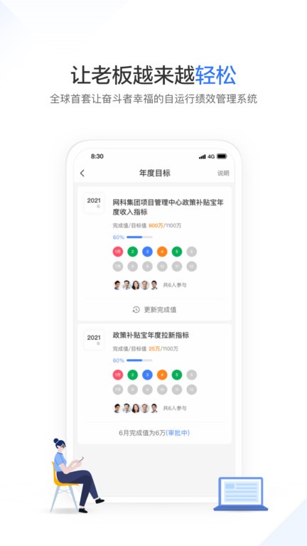 幸福绩效最新版截图1