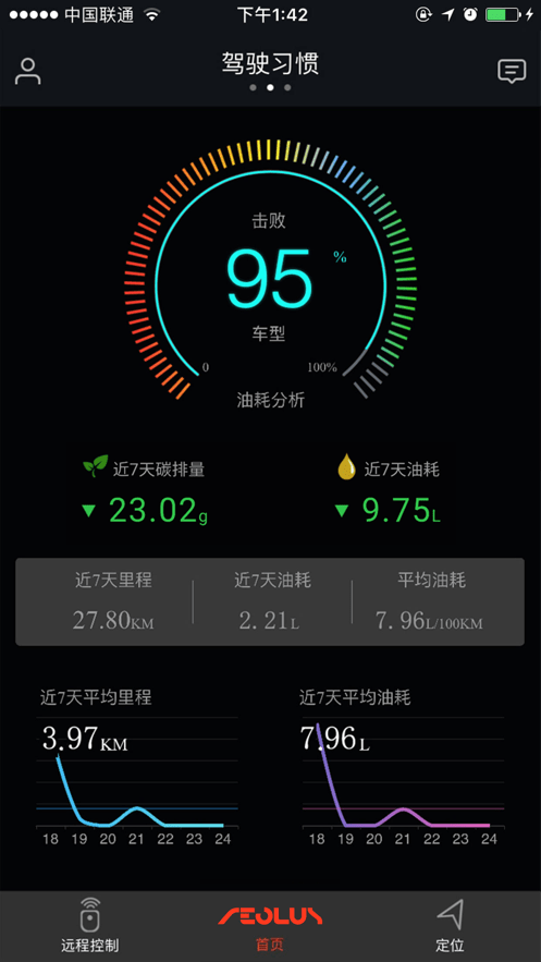 东风风神软件windlink截图1