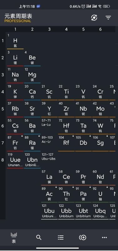 元素周期表专业版最新版(periodic table pro)截图3