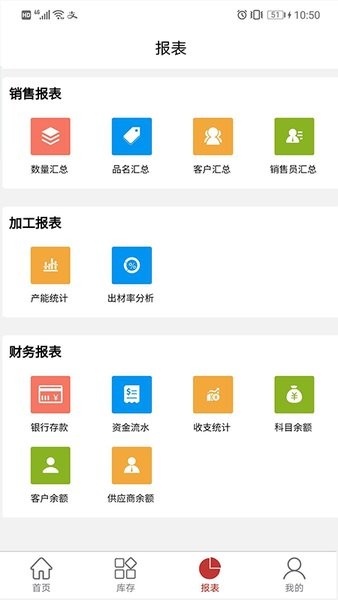千木云进销存截图3