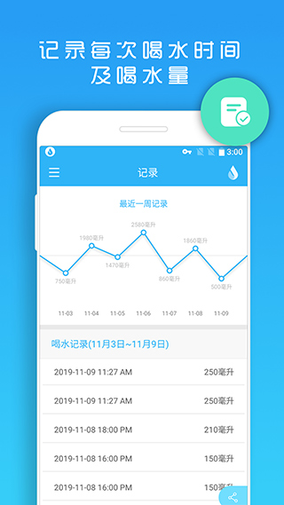 天天喝水提醒app截图4
