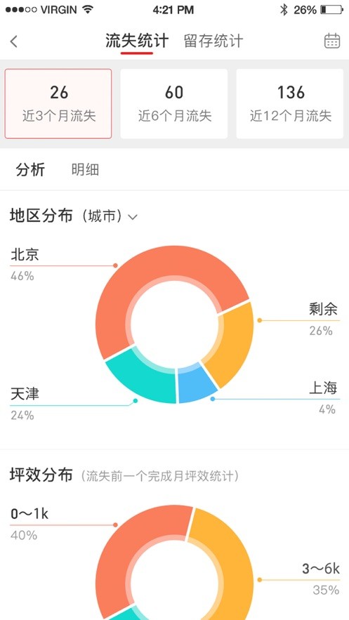 饮食老板通pro哗啦啦截图1