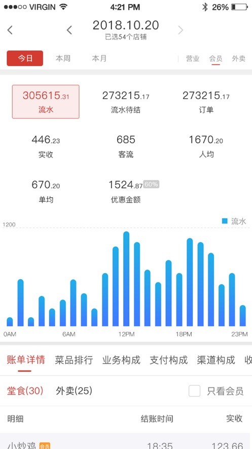 饮食老板通pro哗啦啦截图3