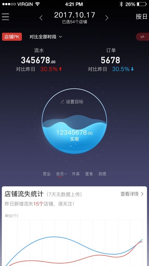 饮食老板通pro哗啦啦截图4