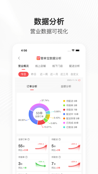管单宝软件截图2