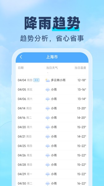 常伴天气软件截图1