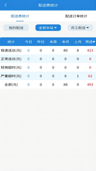 水站宝订水系统截图2
