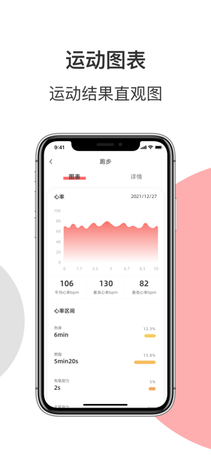 罗能运动APP