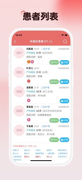 医信app红色版(护士端)截图4