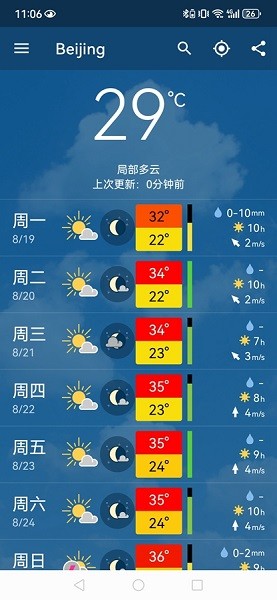 meteoblue中文版截图2