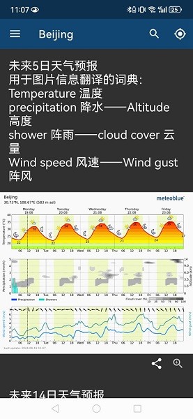 meteoblue中文版截图4