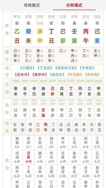 热卜八字排盘软件最新版最新版截图2